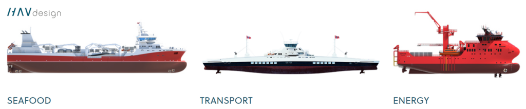 hav-design-activities